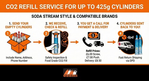Co2 refill service - co2, up